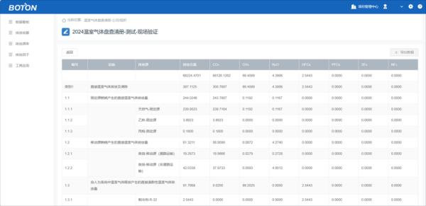 九龙证券 宝通科技碳管理平台获必维认证，助力企业精准掌控碳排放