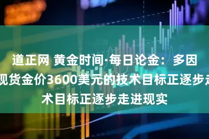 道正网 黄金时间·每日论金：多因素支撑 现货金价3600美元的技术目标正逐步走进现实