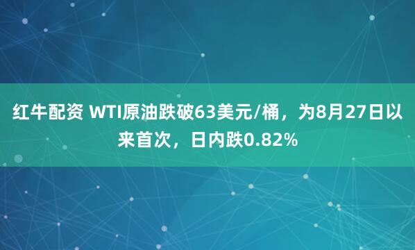 红牛配资 WTI原油跌破63美元/桶，为8月27日以来首次，日内跌0.82%