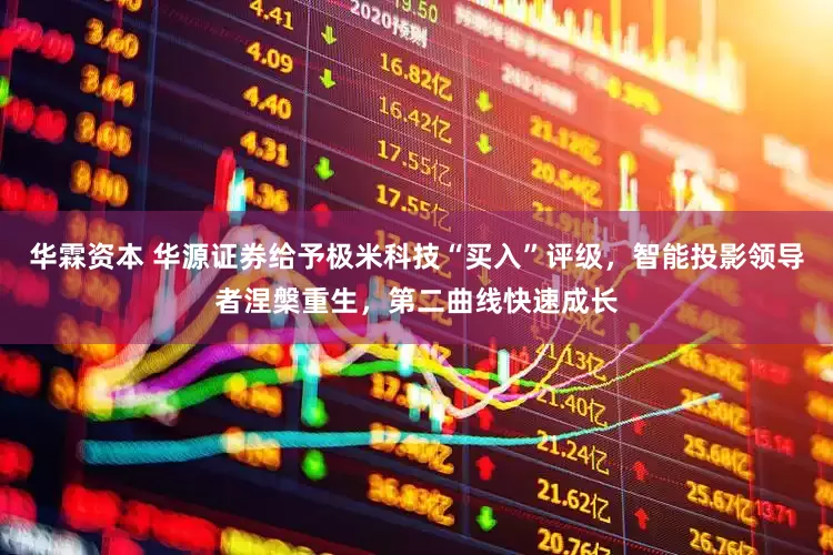 华霖资本 华源证券给予极米科技“买入”评级，智能投影领导者涅槃重生，第二曲线快速成长