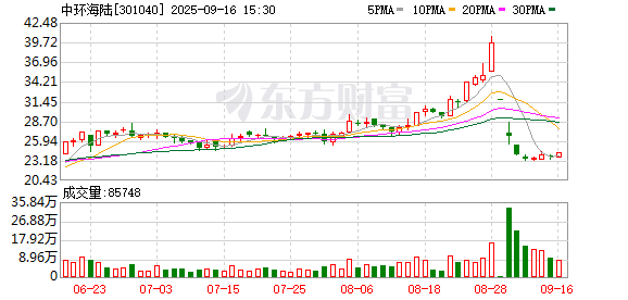 K图 301040_0