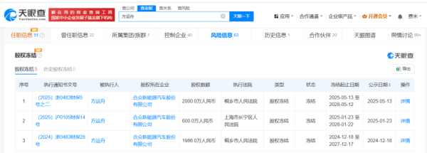 亿正策略 哪吒汽车突发！总部通知居家办公 办公室门禁已经失效！董事长被员工围堵：“都一起共过事，现在这样干嘛？”